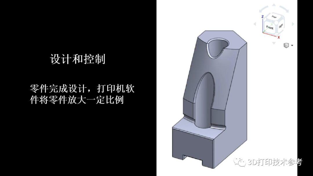 华融普瑞-Markforged打印机工作原理及先进应用提前看