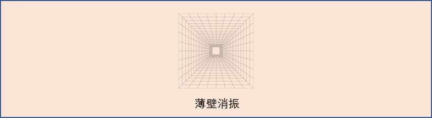 从气流和零件摆放角度探讨SLM打印表面质量