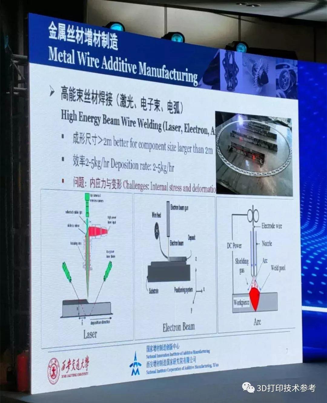 杭州增材制造峰会：卢秉恒院士《智能制造与3D打印》主题演讲