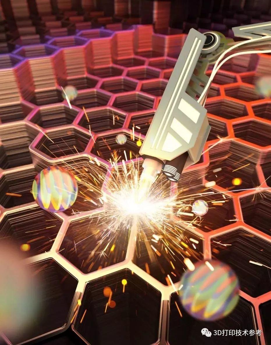 北航最新Science: 3D打印抗疲劳高性能材料—镍钛合金