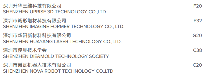 3D打印技术大秀—TCT深圳展展商名单及活动日程公布