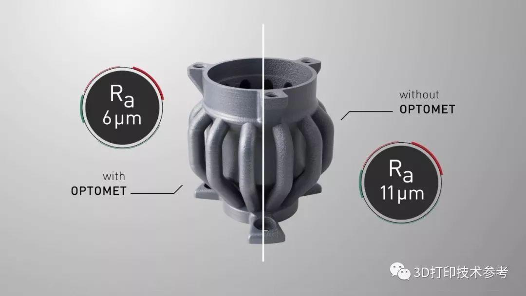 一款基于3D打印工艺预测、性能数据库和全动态工艺自适应调整的黑科技软件