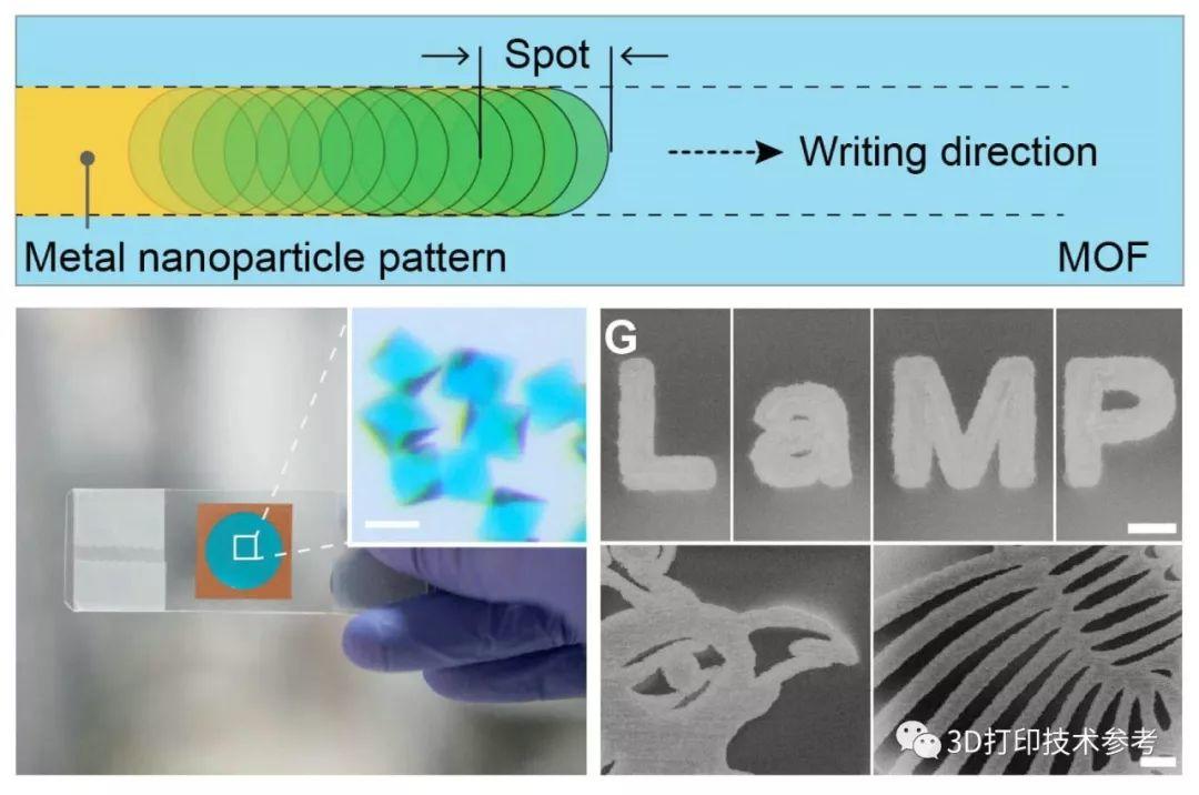 顶刊：武汉大学实现纳米晶芯片高速打印