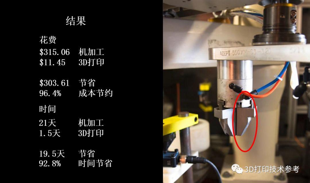 华融普瑞-Markforged打印机工作原理及先进应用提前看