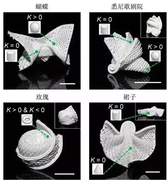 一篇顶刊配四项美国专利，香港城市大学首创陶瓷4D打印