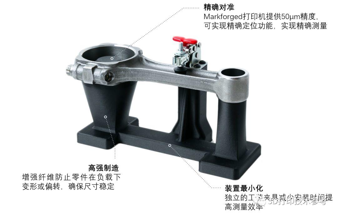 案例：3D打印如何用于工装夹具生产