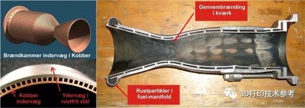 3D打印火箭再生冷却推力室的材料、机遇与挑战