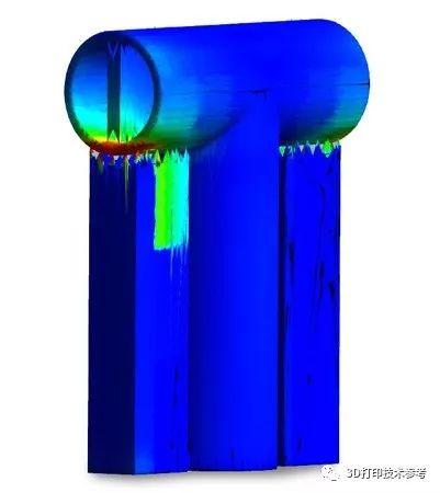 利用ANSYS Additive Print实现金属3D打印首次即成功