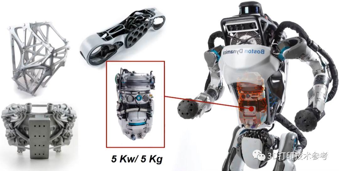 深度阅读：看3D打印如何助力世界最先进机器人