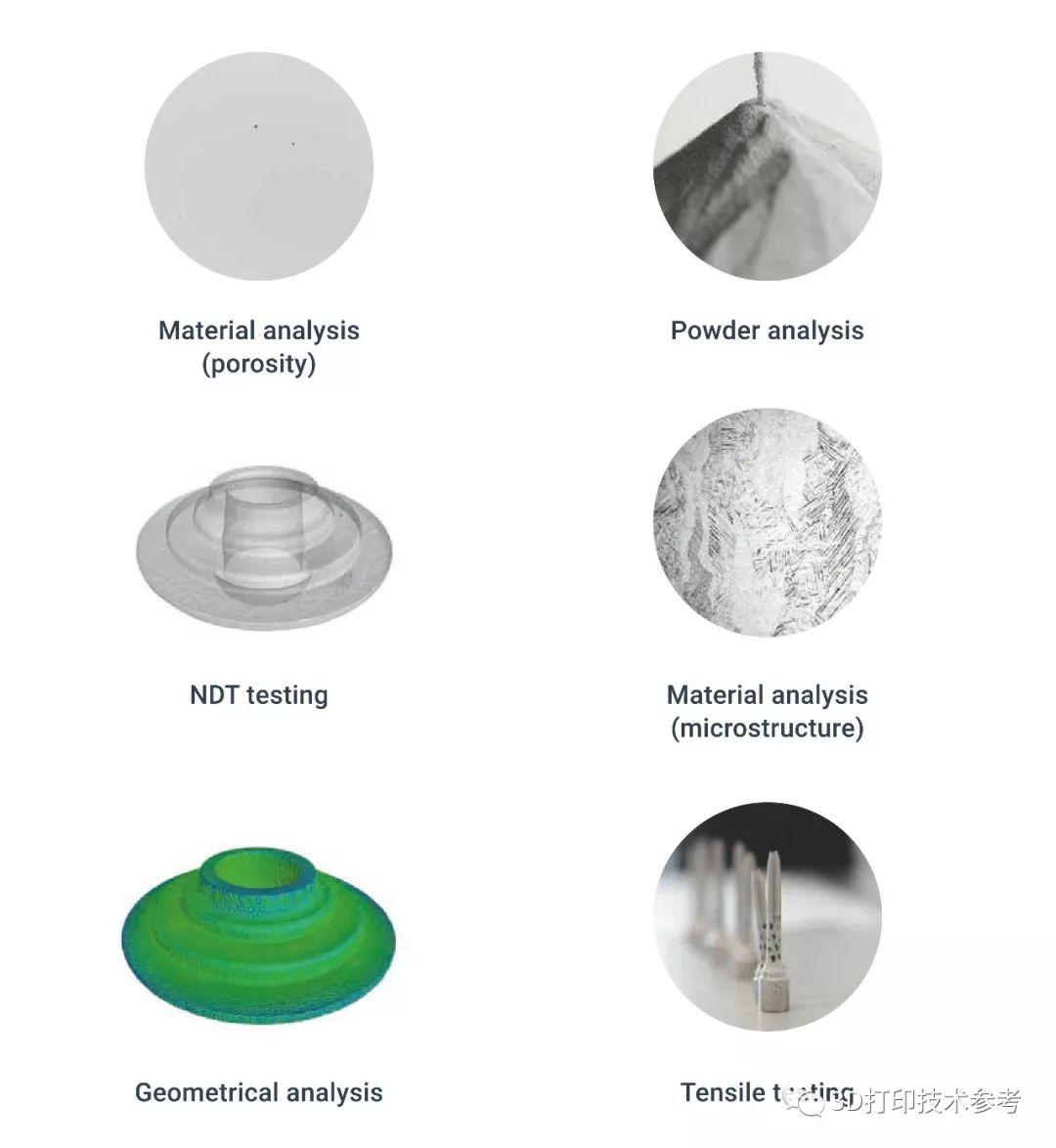 您的下一航班将使用3D打印的引擎部件