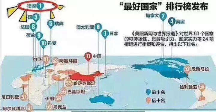 为什么德国人甘愿做技工？