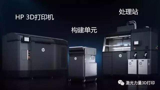 彩色3D打印技术之四--惠普MJF技术