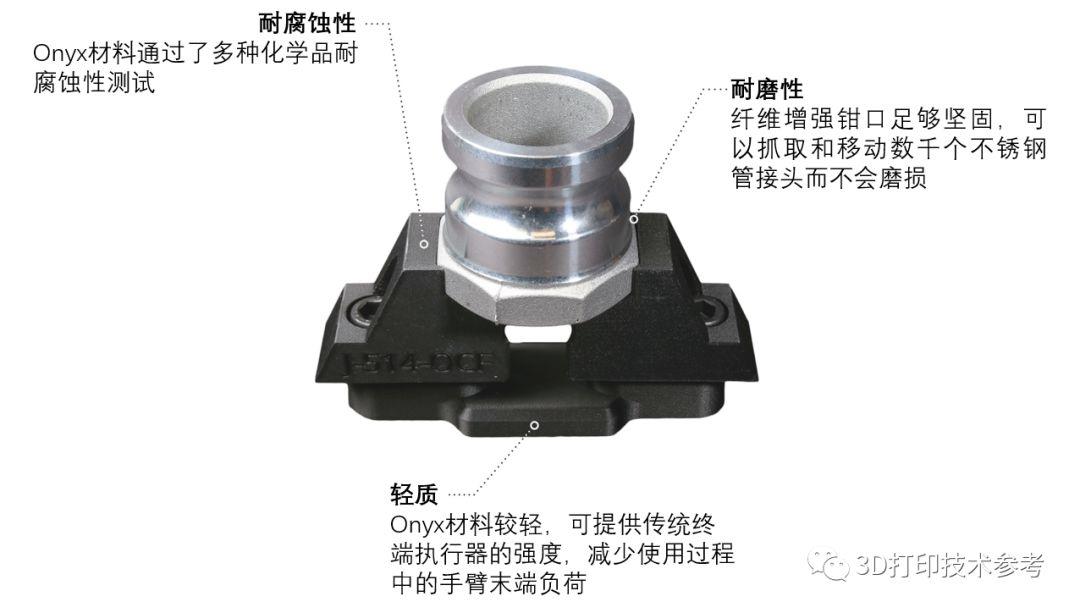 案例：3D打印如何用于工装夹具生产