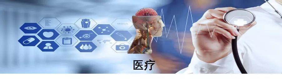 年终特稿：3D打印在诸领域中的应用综述