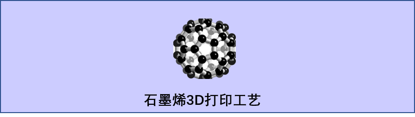 先进3D打印工艺汇编