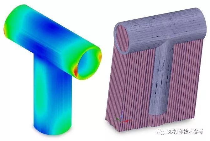 利用ANSYS Additive Print实现金属3D打印首次即成功