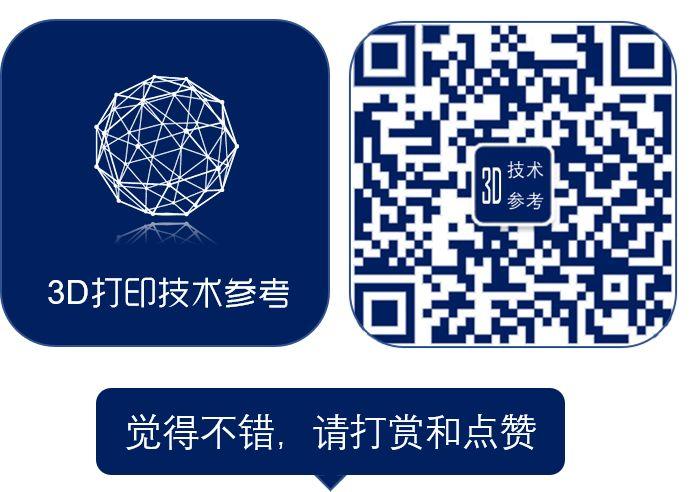 2018国外企业对3D打印的使用状态及对国内的启示