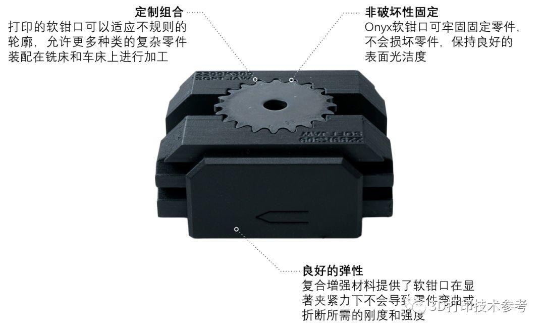 华融普瑞-Markforged打印机工作原理及先进应用提前看