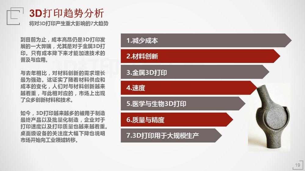 2018年3D打印应用现状（上篇）