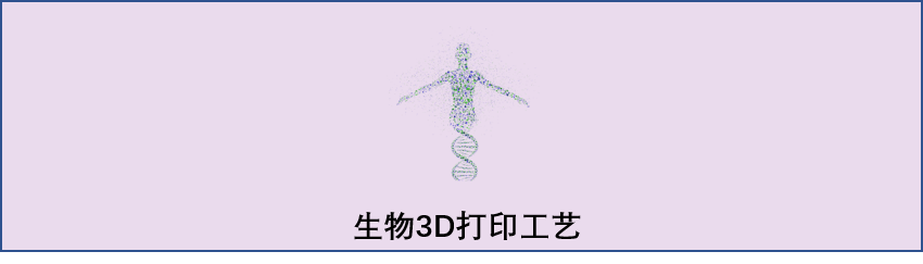 先进3D打印工艺汇编