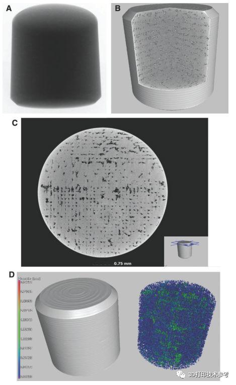 X射线显微CT在增材制造技术中的应用