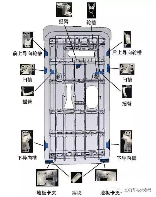 C919大型客机的商用进程