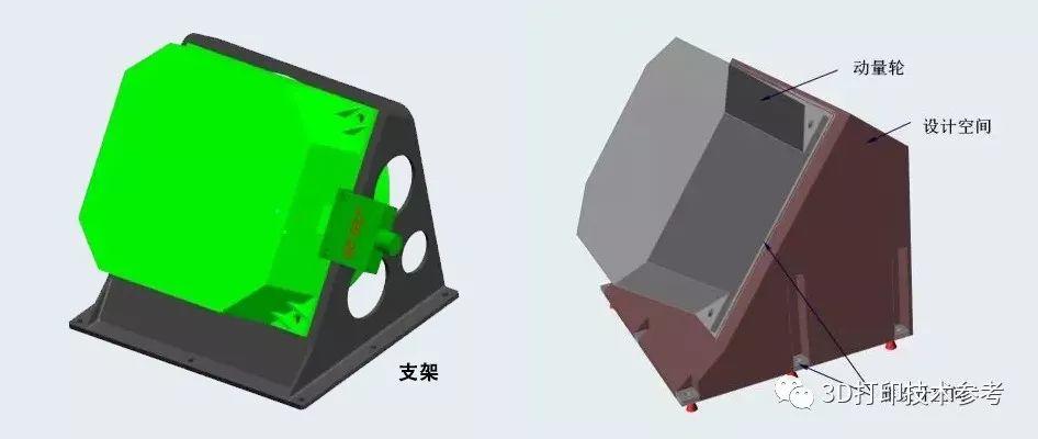 航天529厂助力中国卫星3D打印产品在轨应用常态化