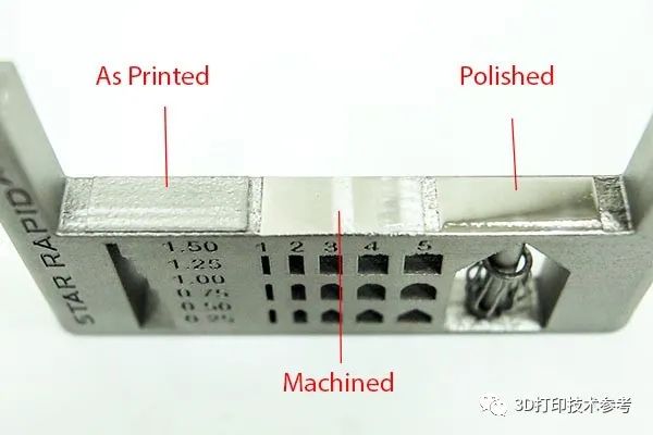 改善金属3D打印零件的8个设计技巧