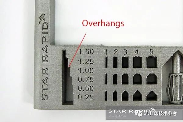 改善金属3D打印零件的8个设计技巧