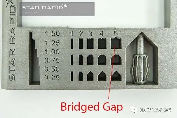 改善金属3D打印零件的8个设计技巧