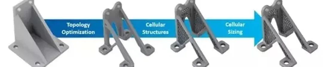 改善金属3D打印零件的8个设计技巧