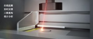西空智造推出国产金属3D打印在线监控系统