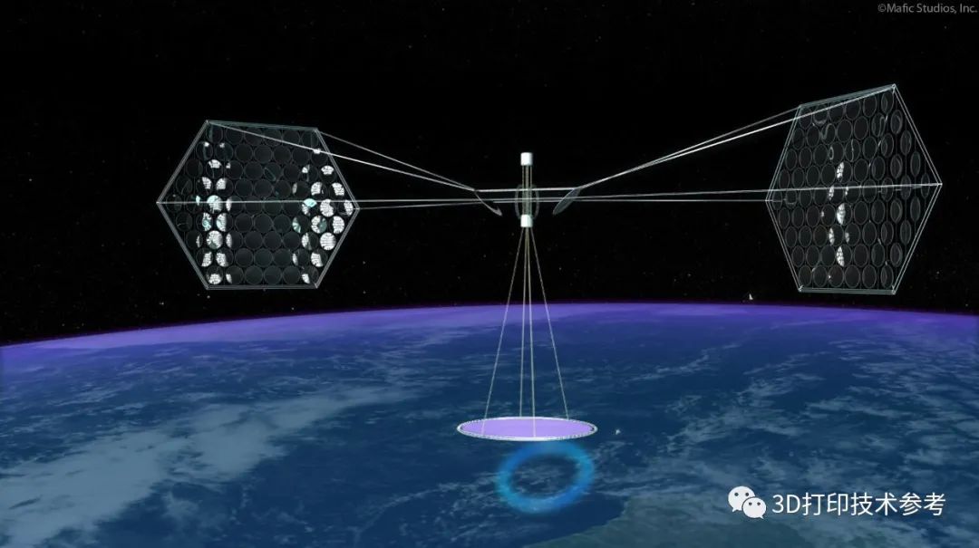 【空间在轨增材制造】入选2020年宇航领域十大科学问题和技术难题