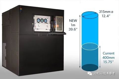 重磅：Velo3D 推出8激光器超大幅面金属3D打印机