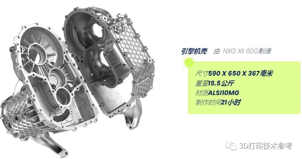 中文视频：SLM Solutions上市12激光、20倍速NXG XII 600金属3D打印机