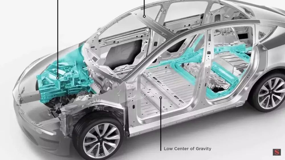 从实验室走向生产线，3D打印的未来就是汽车轻量化的未来