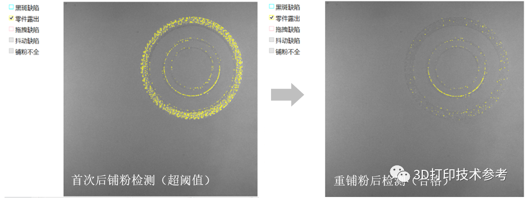 金属3D打印在线监控——为什么一定要有完全自主可控的增材制造监控系统