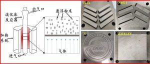 北京科技大学：3D打印「低成本金属粉末制备新技术」实现应用