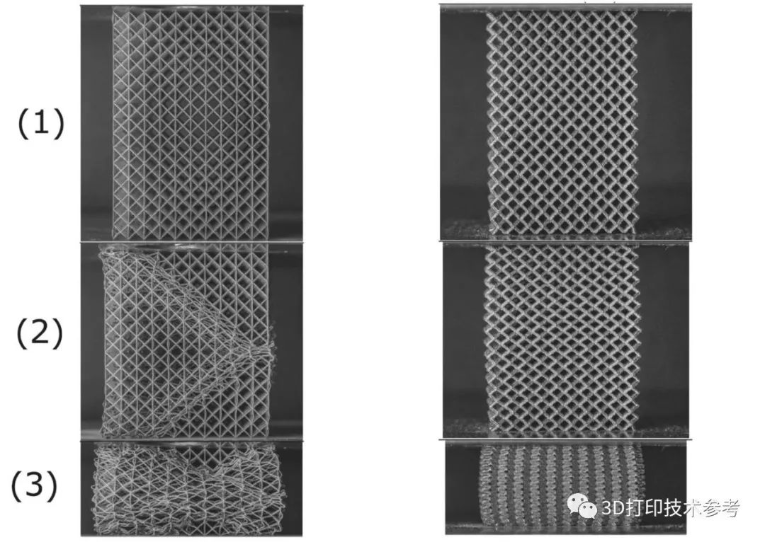 3D打印点阵结构：材料疲劳容限设计与制造的力学性能综述