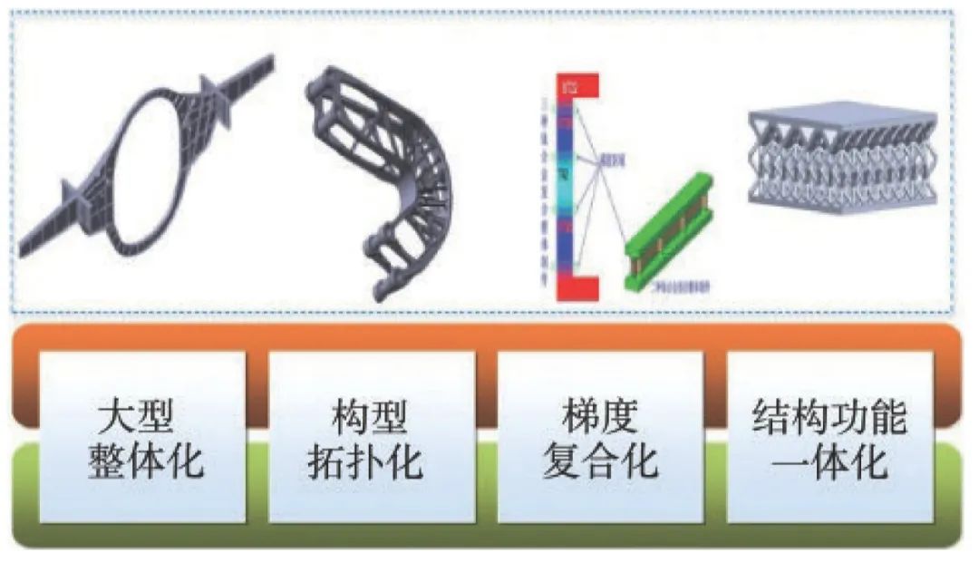 航空制造3D打印专家王向明当选2021年中国工程院院士