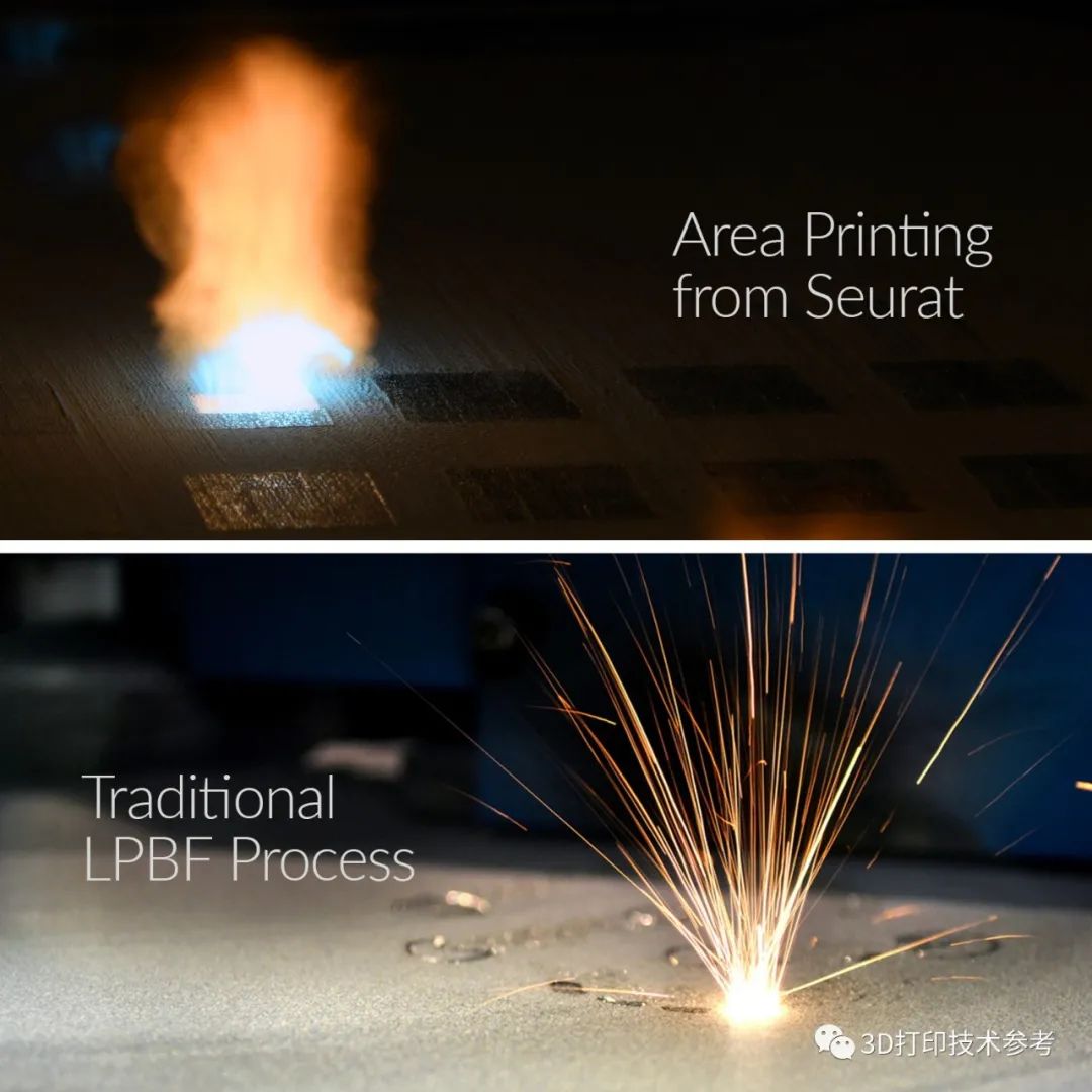 面区域金属3D打印的真实过程，及200万个激光点是如何实现的