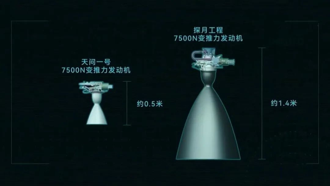 中国航天日专稿：央视纪录频道首谈天问一号，3D打印曾发挥重要作用