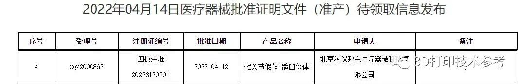 国内首个基于SLM工艺的3D打印关节植入物获药监局批准上市