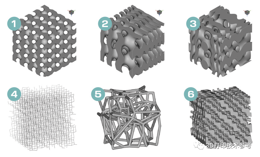 视频：第三代点阵技术，快速创建3D打印高级点阵结构