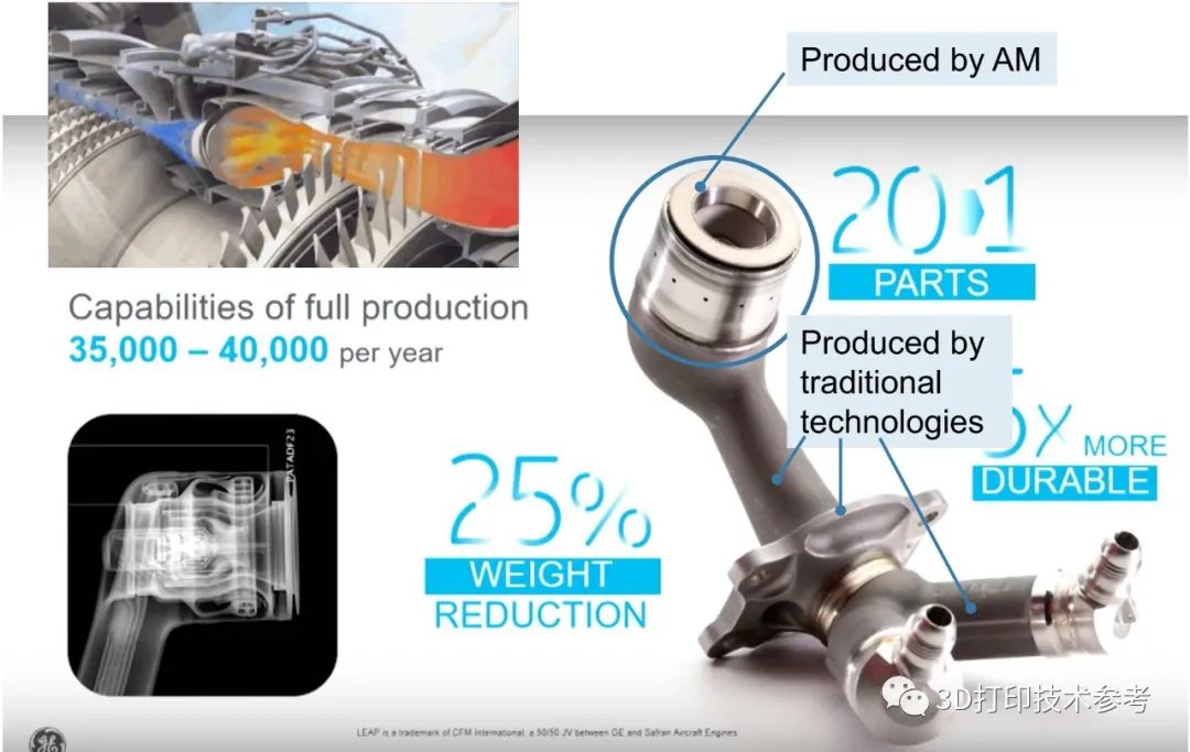 GE发布分拆公司全新品牌标识，3D打印业务归属航空集团