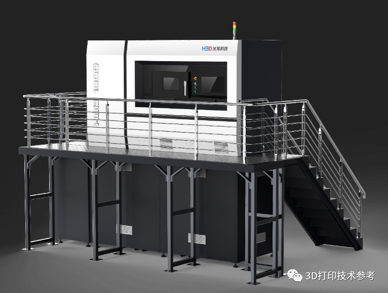 超大装备 | 国内8家多激光、米级SLM金属3D打印机汇总