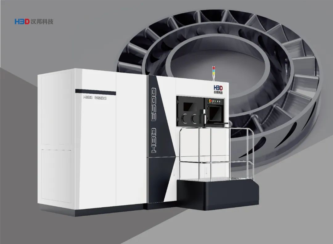 致力于行业赋能者，汉邦科技全金属3D打印系列产品有哪些