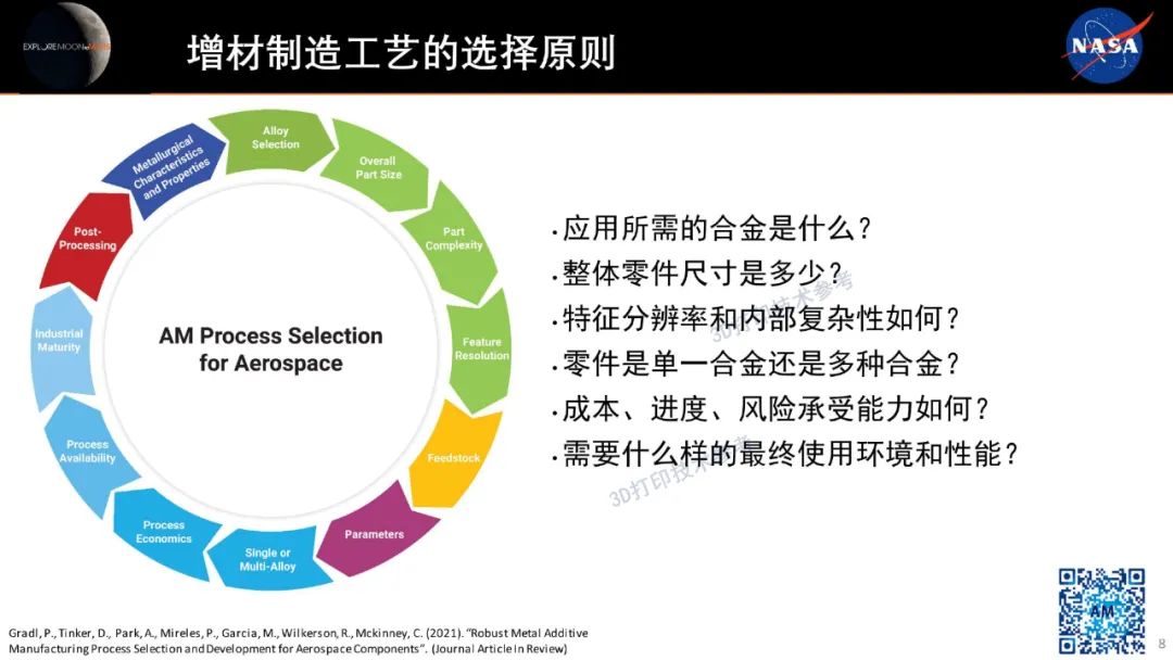 NASA：航空航天部件稳健金属增材制造工艺的选择原则