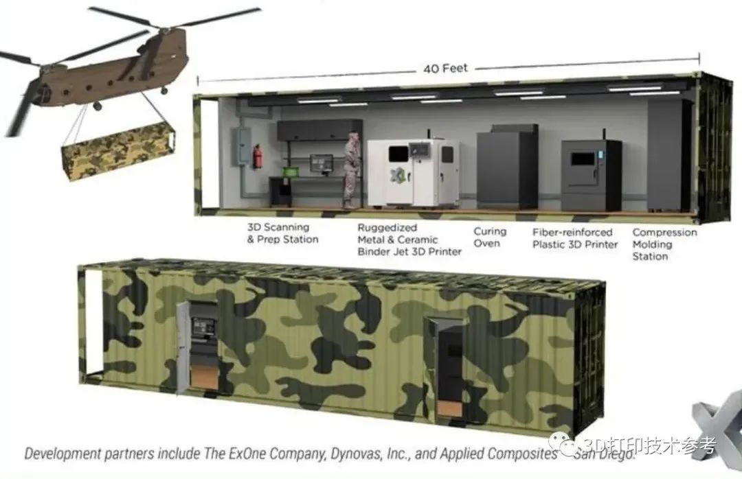 英国防部新推优化3D打印军用供应链计划，美国积极部署3D打印国防应用顶层设计