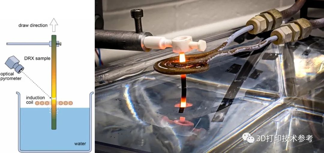 新的热处理技术，为3D打印的涡轮叶片「获得工业应用」扫清道路